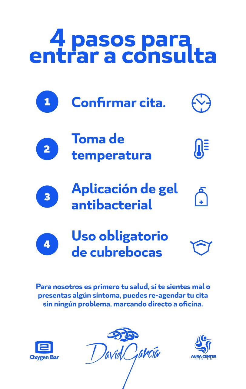 Medidas